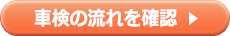 車検の流れを確認